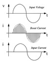 Power Factor Correction